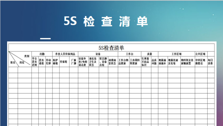5S检查清单