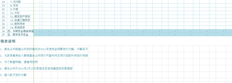 全年预算表格模板