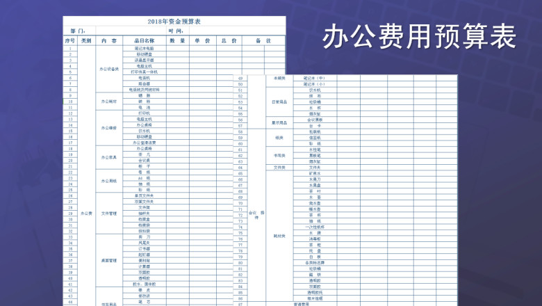 办公费用预算表