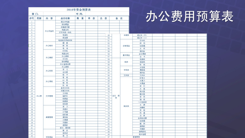 办公费用预算表