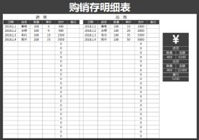 购销存明细表（自动计算）