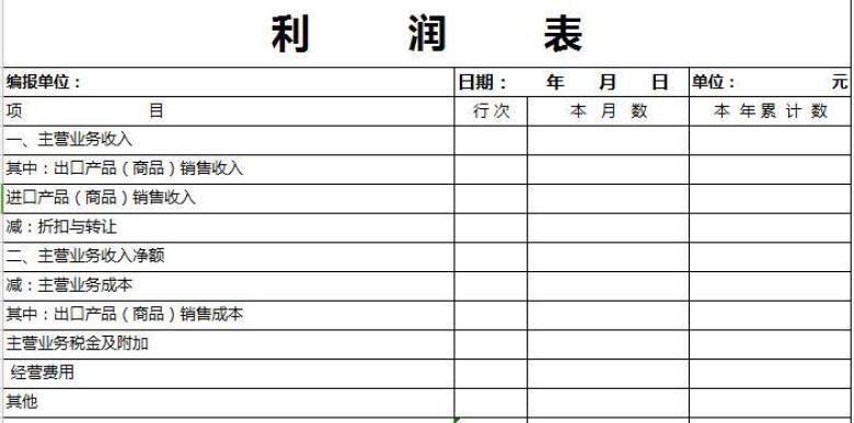 财务报表—利润报表财务表一般企业利润表模板