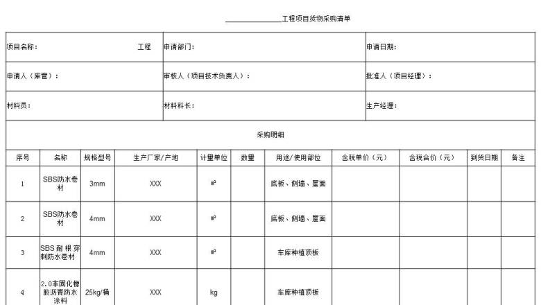 工程项目货物采购清单