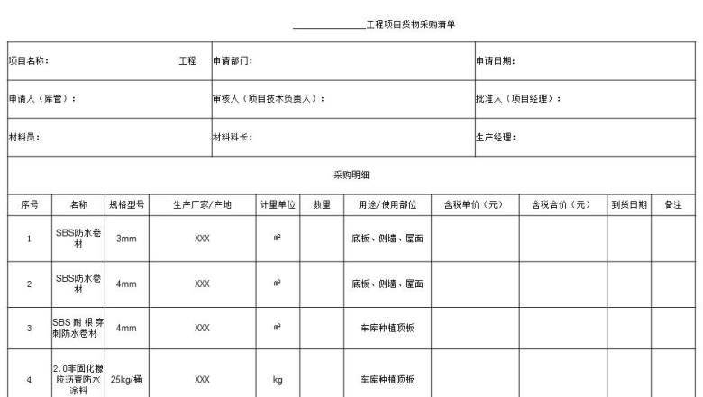工程项目货物采购清单