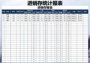 进销存报表（全自动计算）
