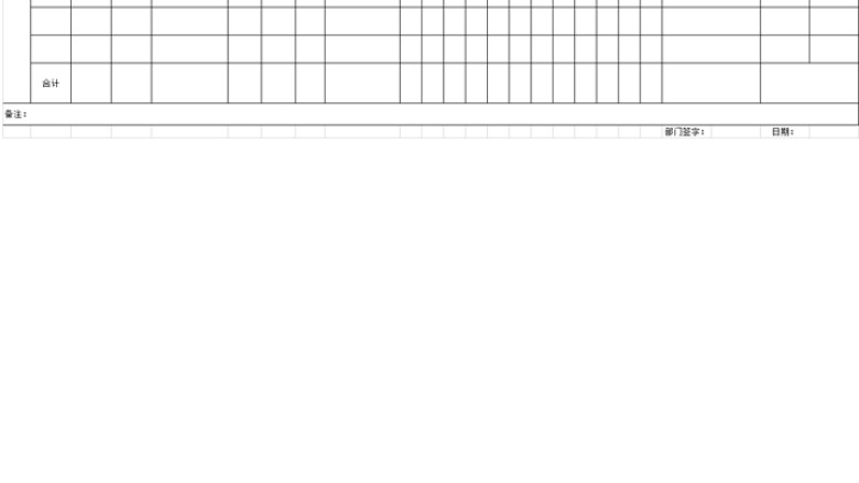 2015年度招聘需求计划表(模板)