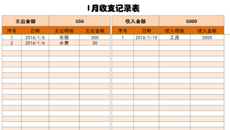 年度收支记录表