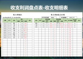 收支利润盘点表-收支明细表