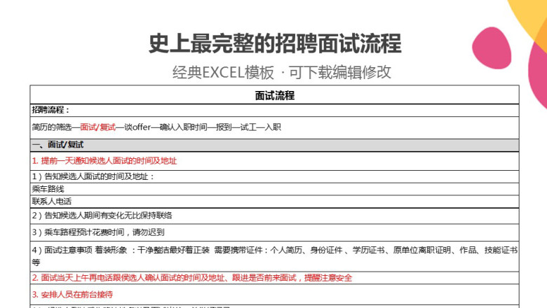 史上最完整的招聘面试流程