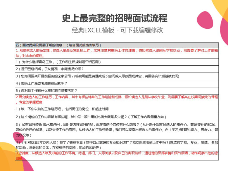 史上最完整的招聘面试流程
