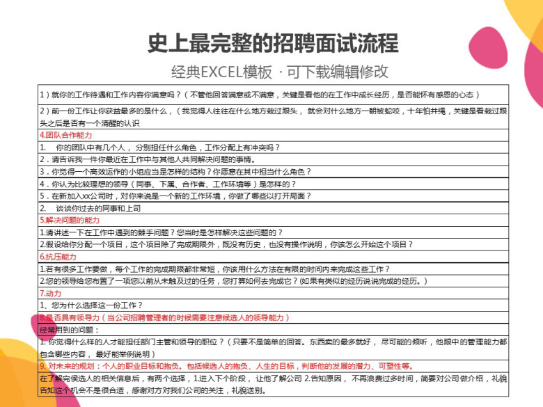 史上最完整的招聘面试流程