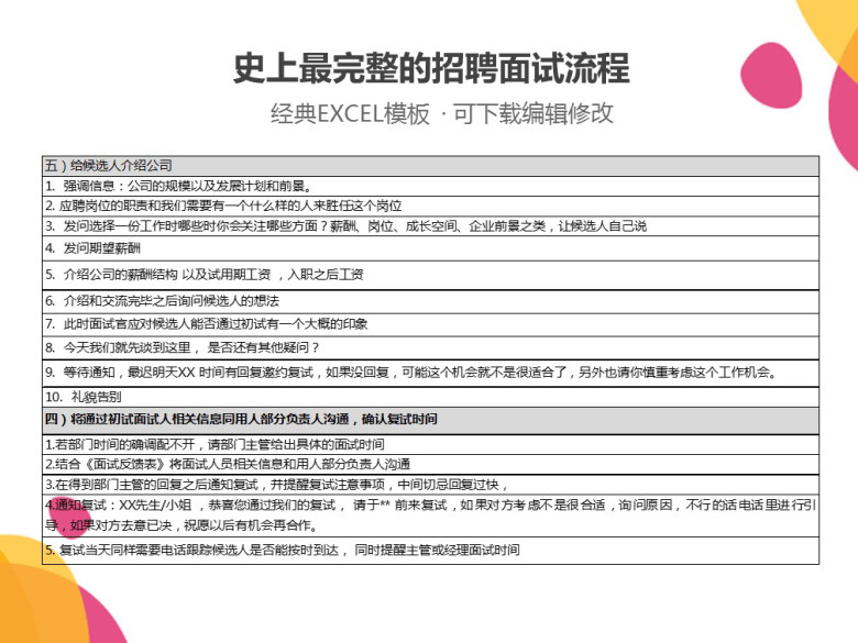 史上最完整的招聘面试流程