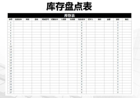 库存盘点表