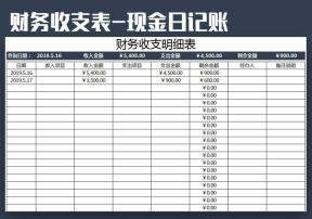 收支表-现金日记账