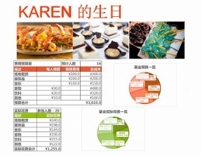 聚会预算管理