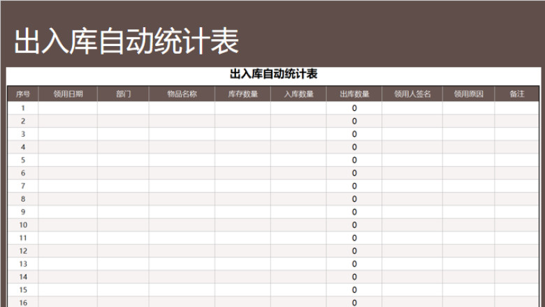 出入库自动统计表