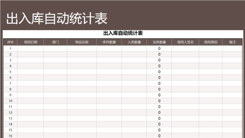 出入库自动统计表
