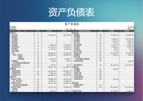 财务报表(杜邦分析图自动生成)