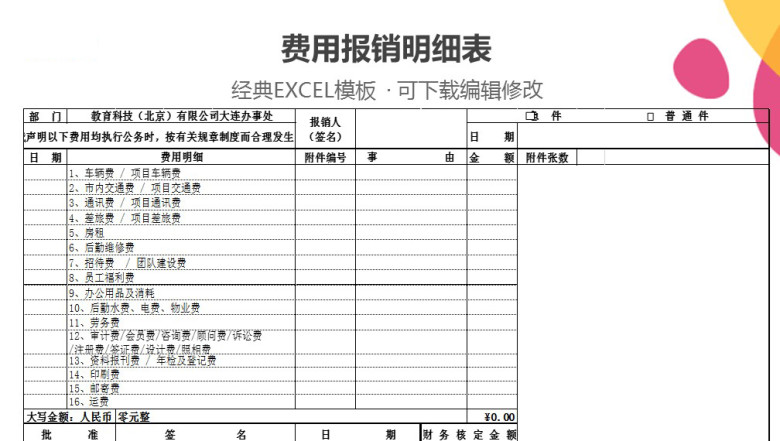 费用报销明细表