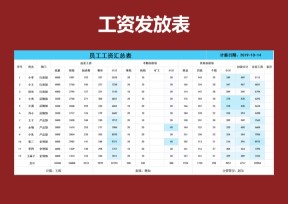 工资发放表
