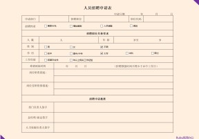 人员招聘申请表