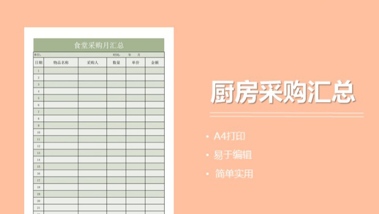 食堂采购汇总表