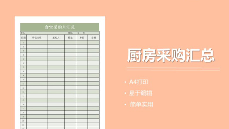 食堂采购汇总表