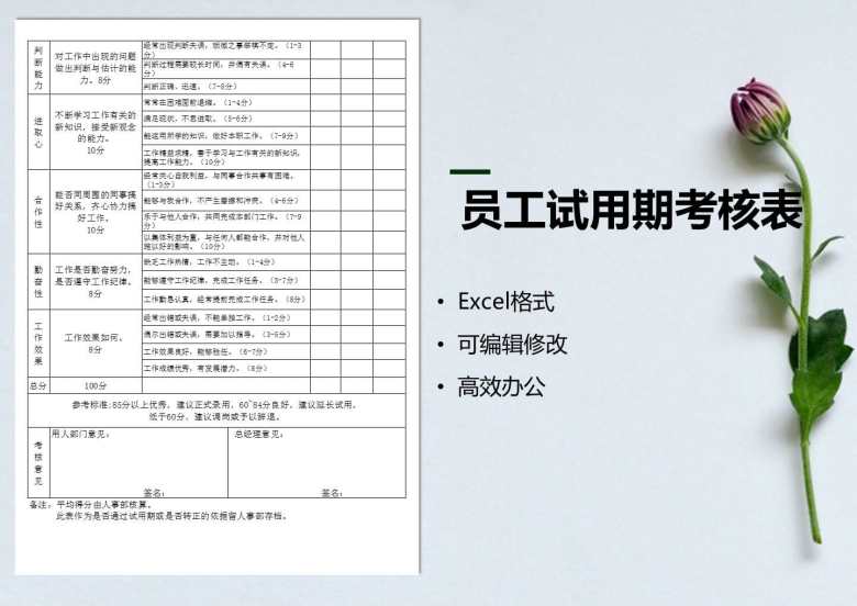 员工试用期考核表