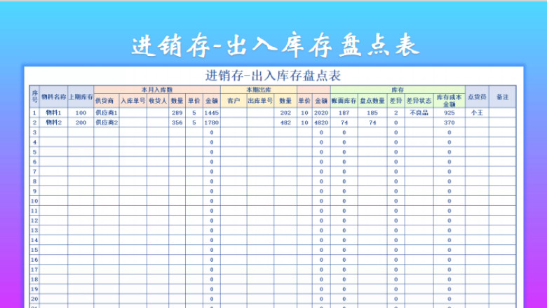 进销存-出入库存盘点表