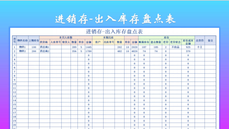 进销存-出入库存盘点表