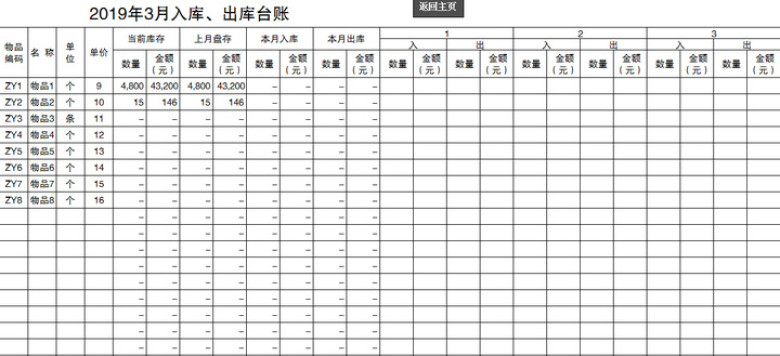 进销存出入库管理系统（每月出入库）