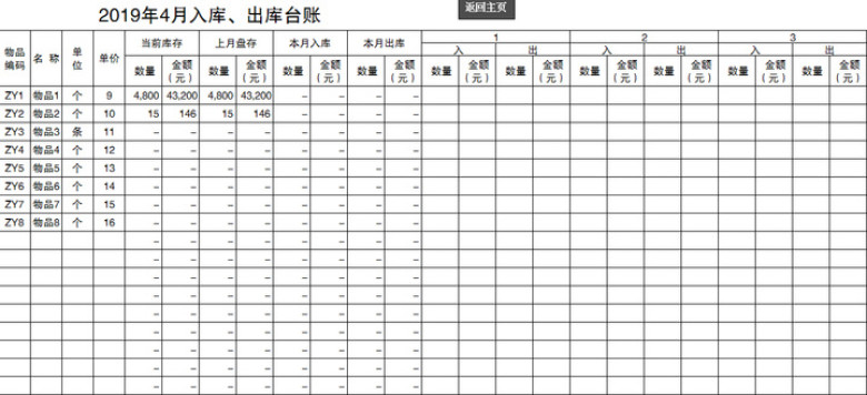进销存出入库管理系统（每月出入库）