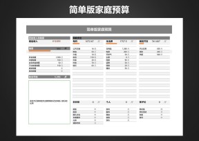 简单版家庭日常开支预算记录