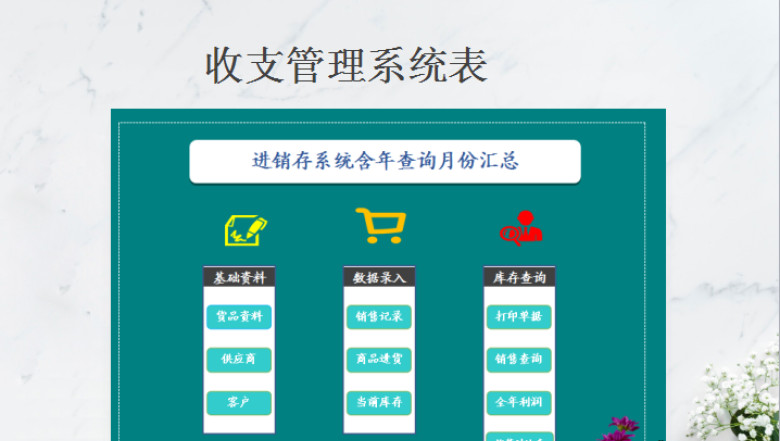 进销存管理系统表（含应收应付）