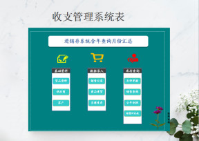 进销存管理系统表（含应收应付）