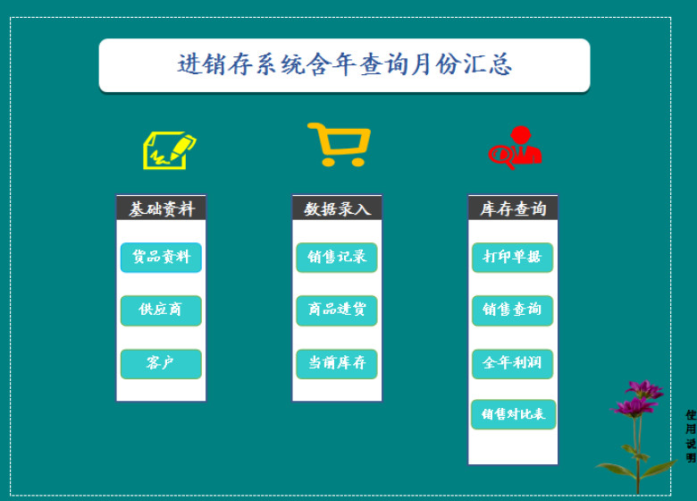 进销存管理系统表（含应收应付）