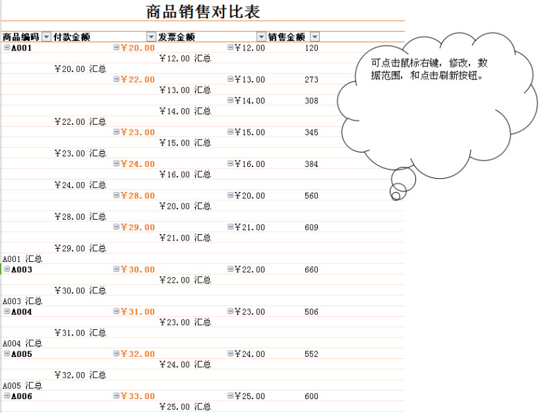 进销存管理系统表（含应收应付）
