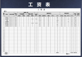 工资表-财务核算