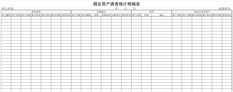 固定资产清查统计明细表