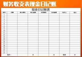 财务报表-费用收支表