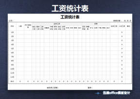 工资统计表