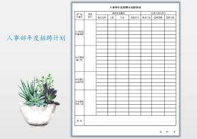 人事年度招聘计划