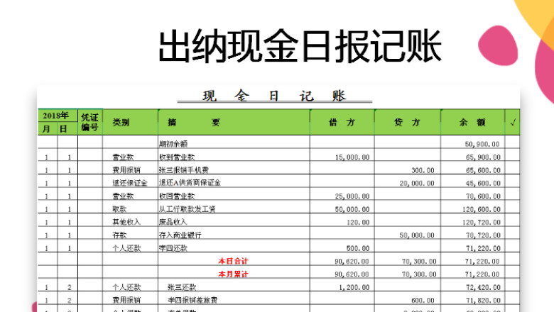 出纳现金日报记账
