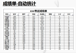 考试成绩单-自动统计