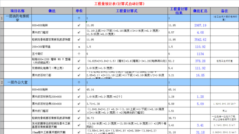 工程量预算表