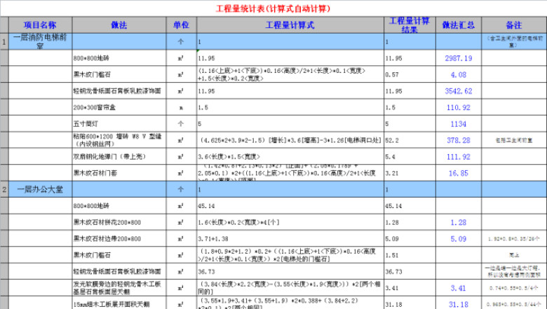 工程量预算表