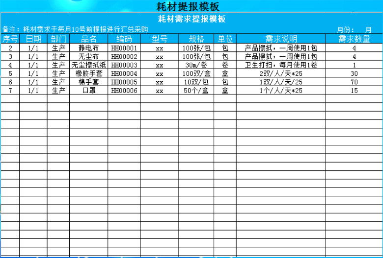 耗材采购便捷管理