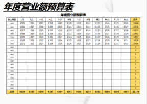 年度营业收入预算表