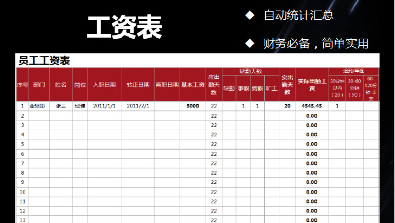 工资表带公式