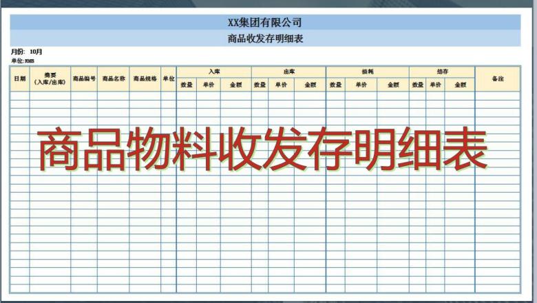 商品、物料收发存明细表